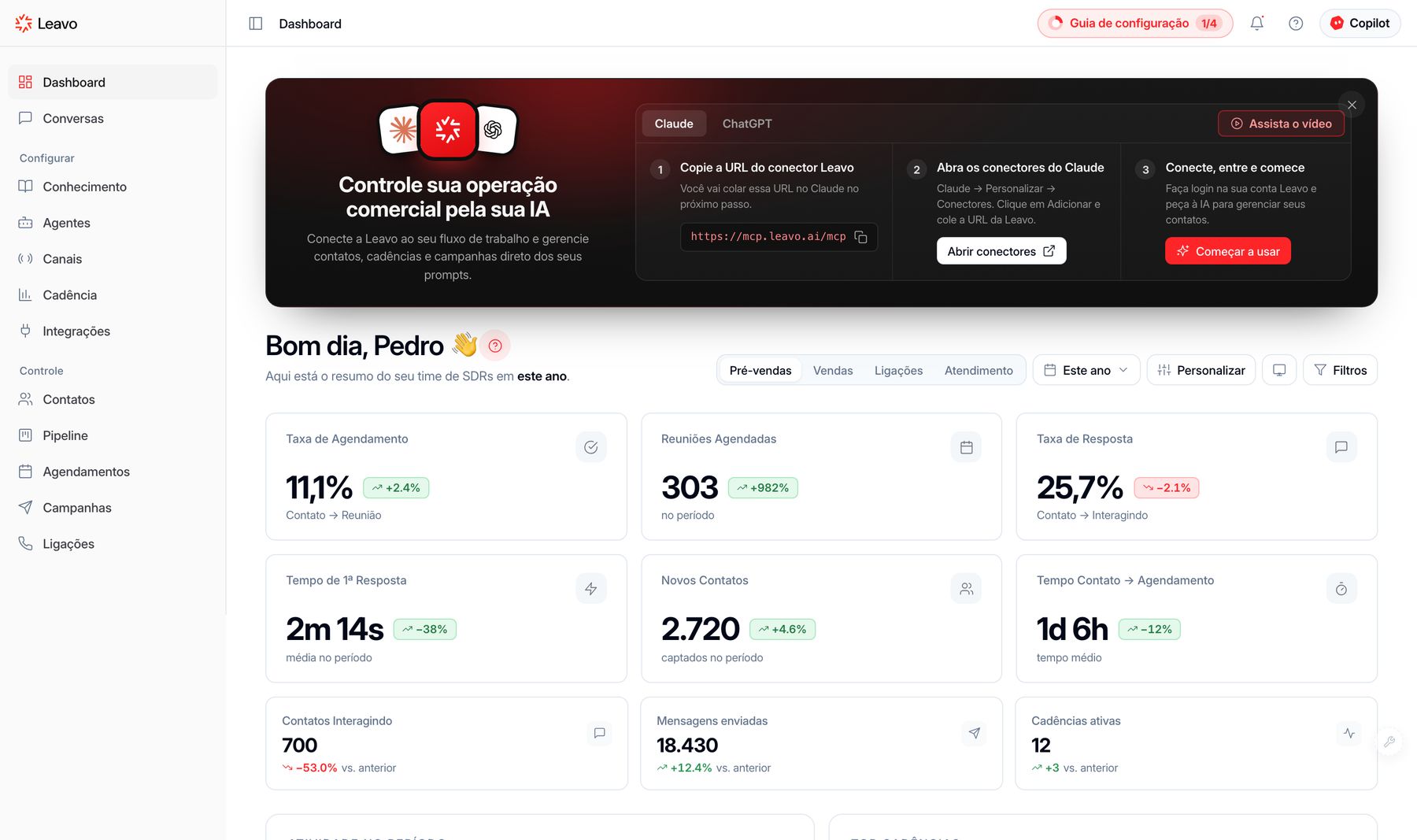 Tela de Dashboard da Leavo